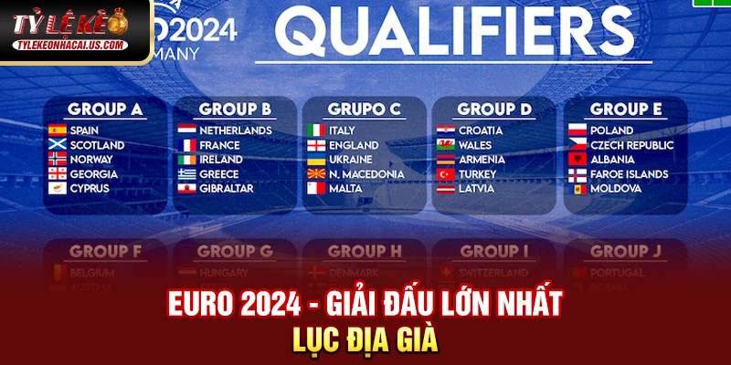 EURO 2024 - Hành Trình Tìm Kiếm Nhà Vô Địch Châu Âu 34 Euro 2024 - Giải đấu lớn nhất lục địa già